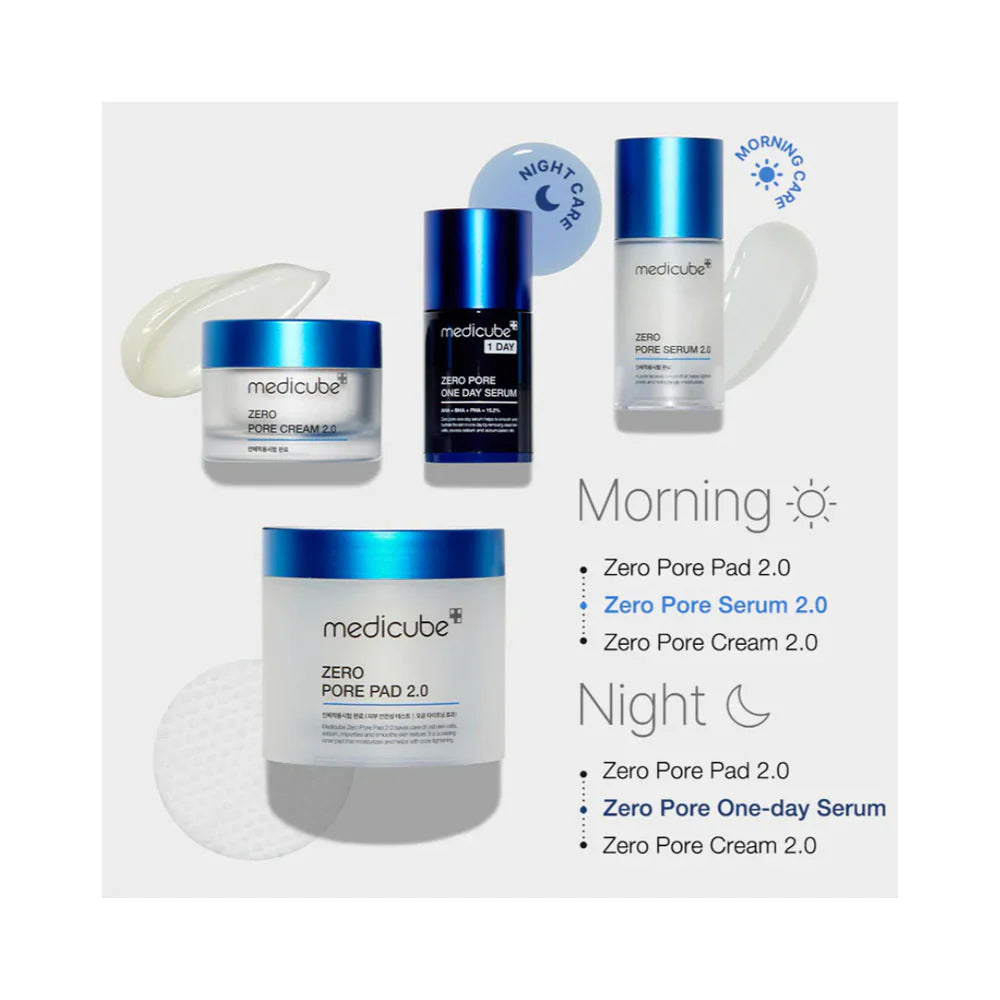 Zero Pore One-Day Serum