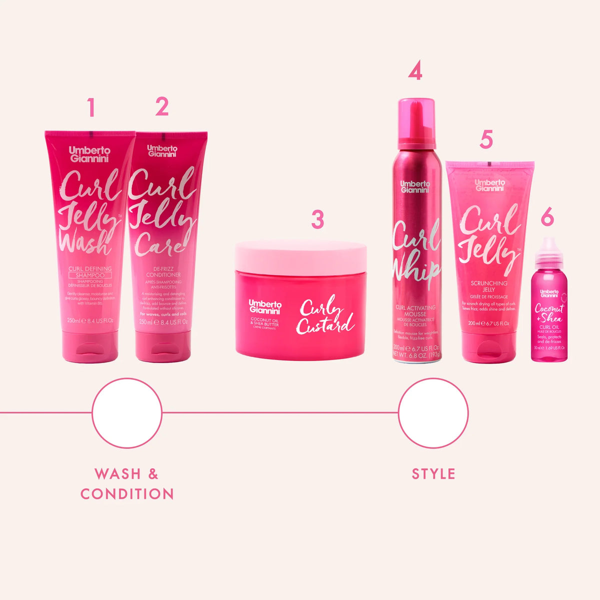 Curly Custard 300ml